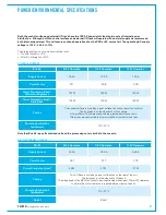 Preview for 61 page of Calrec BRIO 36 Installation Manual