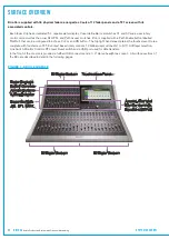 Preview for 22 page of Calrec BRIO 36 User Manual