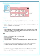 Preview for 31 page of Calrec BRIO 36 User Manual