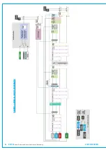 Preview for 34 page of Calrec BRIO 36 User Manual