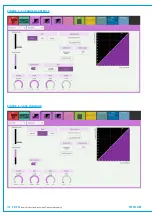 Preview for 110 page of Calrec BRIO 36 User Manual