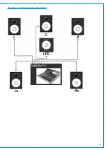 Preview for 149 page of Calrec BRIO 36 User Manual