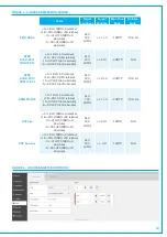 Preview for 161 page of Calrec BRIO 36 User Manual