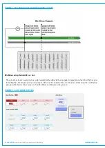 Preview for 168 page of Calrec BRIO 36 User Manual