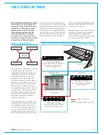 Предварительный просмотр 11 страницы Calrec Hydra2 Installation Manual