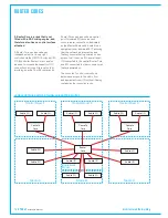 Предварительный просмотр 16 страницы Calrec Hydra2 Installation Manual