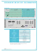 Предварительный просмотр 53 страницы Calrec Hydra2 Installation Manual