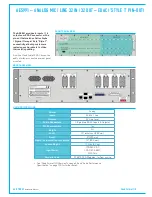 Предварительный просмотр 56 страницы Calrec Hydra2 Installation Manual