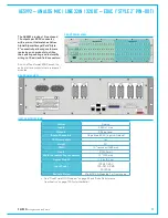 Предварительный просмотр 59 страницы Calrec Hydra2 Installation Manual