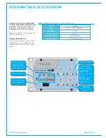 Предварительный просмотр 62 страницы Calrec Hydra2 Installation Manual