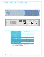 Предварительный просмотр 63 страницы Calrec Hydra2 Installation Manual