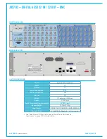 Предварительный просмотр 64 страницы Calrec Hydra2 Installation Manual