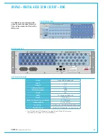 Предварительный просмотр 65 страницы Calrec Hydra2 Installation Manual