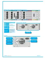 Предварительный просмотр 74 страницы Calrec Hydra2 Installation Manual