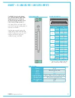 Предварительный просмотр 81 страницы Calrec Hydra2 Installation Manual