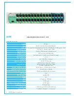 Предварительный просмотр 6 страницы Calrec Hydra2 Product Manual