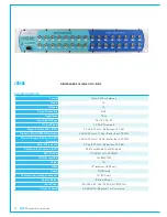 Предварительный просмотр 12 страницы Calrec Hydra2 Product Manual