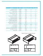 Предварительный просмотр 17 страницы Calrec Hydra2 Product Manual