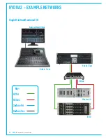 Предварительный просмотр 52 страницы Calrec Hydra2 Product Manual