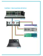 Предварительный просмотр 53 страницы Calrec Hydra2 Product Manual