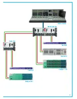 Предварительный просмотр 55 страницы Calrec Hydra2 Product Manual