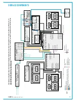 Предварительный просмотр 29 страницы Calrec SUMMA Installation Manual