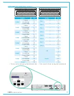 Предварительный просмотр 59 страницы Calrec SUMMA Installation Manual