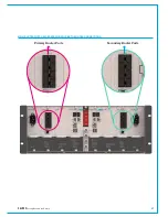 Предварительный просмотр 63 страницы Calrec SUMMA Installation Manual