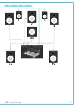 Preview for 107 page of Calrec SUMMA User Manual