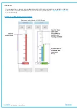 Preview for 146 page of Calrec SUMMA User Manual