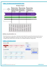 Preview for 158 page of Calrec SUMMA User Manual