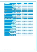 Preview for 183 page of Calrec SUMMA User Manual