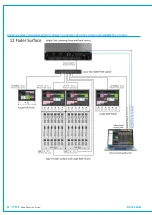 Preview for 22 page of Calrec TYPE R Installation Manual