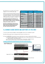 Preview for 25 page of Calrec TYPE R Installation Manual