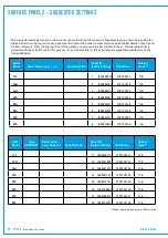 Предварительный просмотр 28 страницы Calrec TYPE R Installation Manual