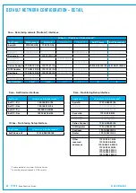 Предварительный просмотр 68 страницы Calrec TYPE R Installation Manual