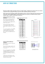 Preview for 73 page of Calrec TYPE R Installation Manual