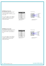 Предварительный просмотр 78 страницы Calrec TYPE R Installation Manual