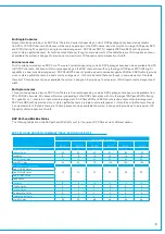 Preview for 81 page of Calrec TYPE R Installation Manual