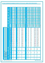 Preview for 88 page of Calrec TYPE R Installation Manual