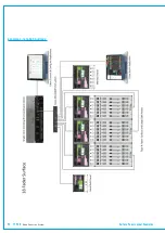 Preview for 92 page of Calrec TYPE R Installation Manual