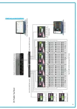 Предварительный просмотр 93 страницы Calrec TYPE R Installation Manual