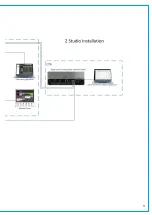 Preview for 95 page of Calrec TYPE R Installation Manual