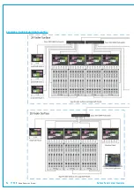 Preview for 96 page of Calrec TYPE R Installation Manual