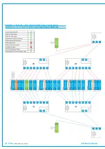 Preview for 110 page of Calrec TYPE R Installation Manual