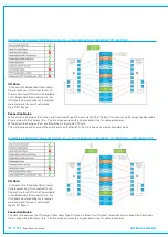 Preview for 112 page of Calrec TYPE R Installation Manual