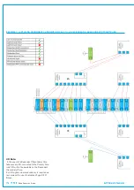 Предварительный просмотр 114 страницы Calrec TYPE R Installation Manual