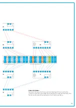 Preview for 115 page of Calrec TYPE R Installation Manual