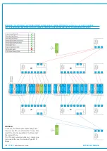 Preview for 118 page of Calrec TYPE R Installation Manual