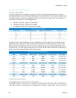 Preview for 18 page of Calsense CS3000 User Manual